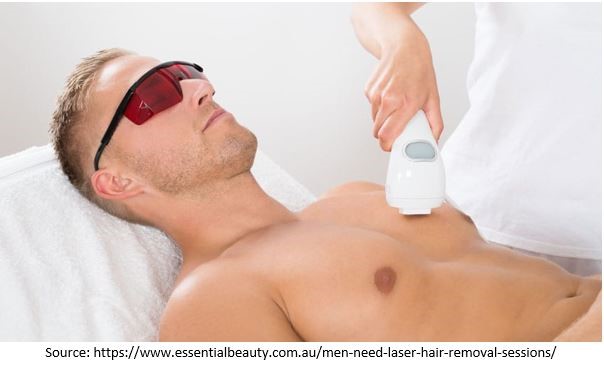 Image for laser hair removal
